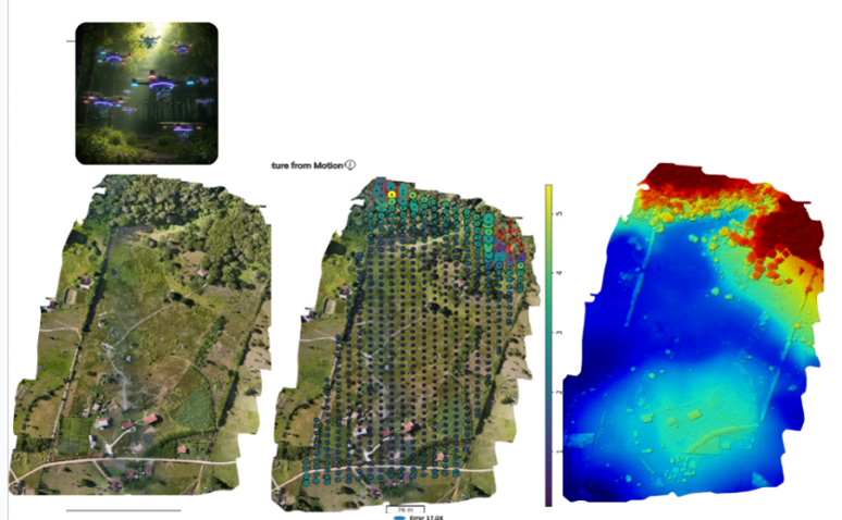 Análise de Uso do Solo